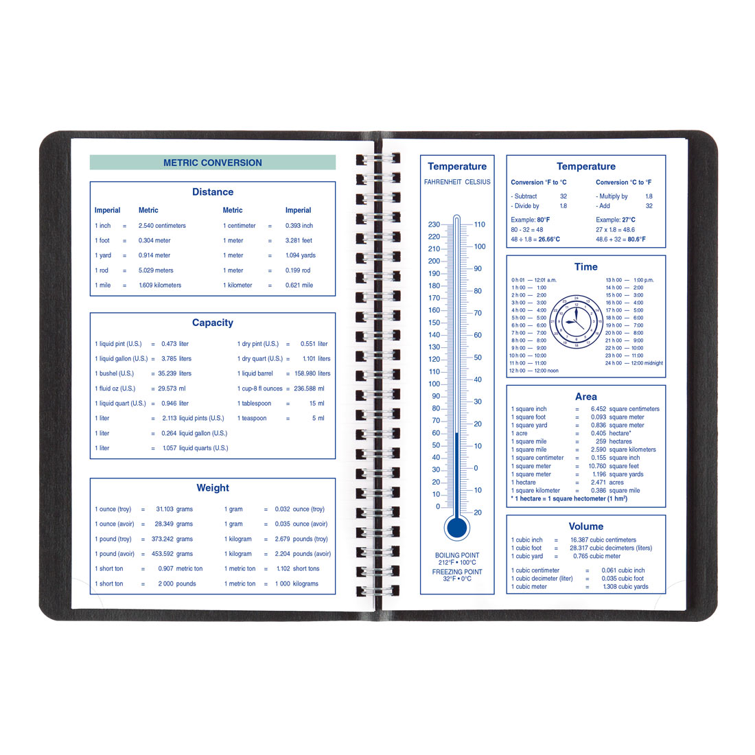 Blueline Essential Plan & Link™ Weekly Planner, Black, 2026 C5075.81T-26