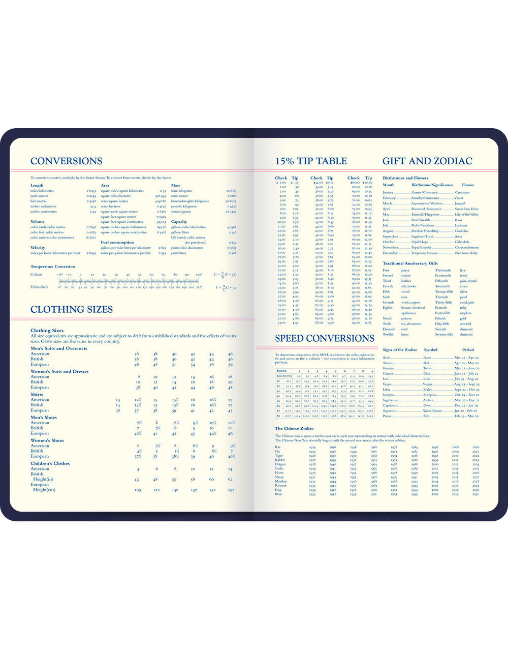 Icon Book Travel Journal Navy#color_navy