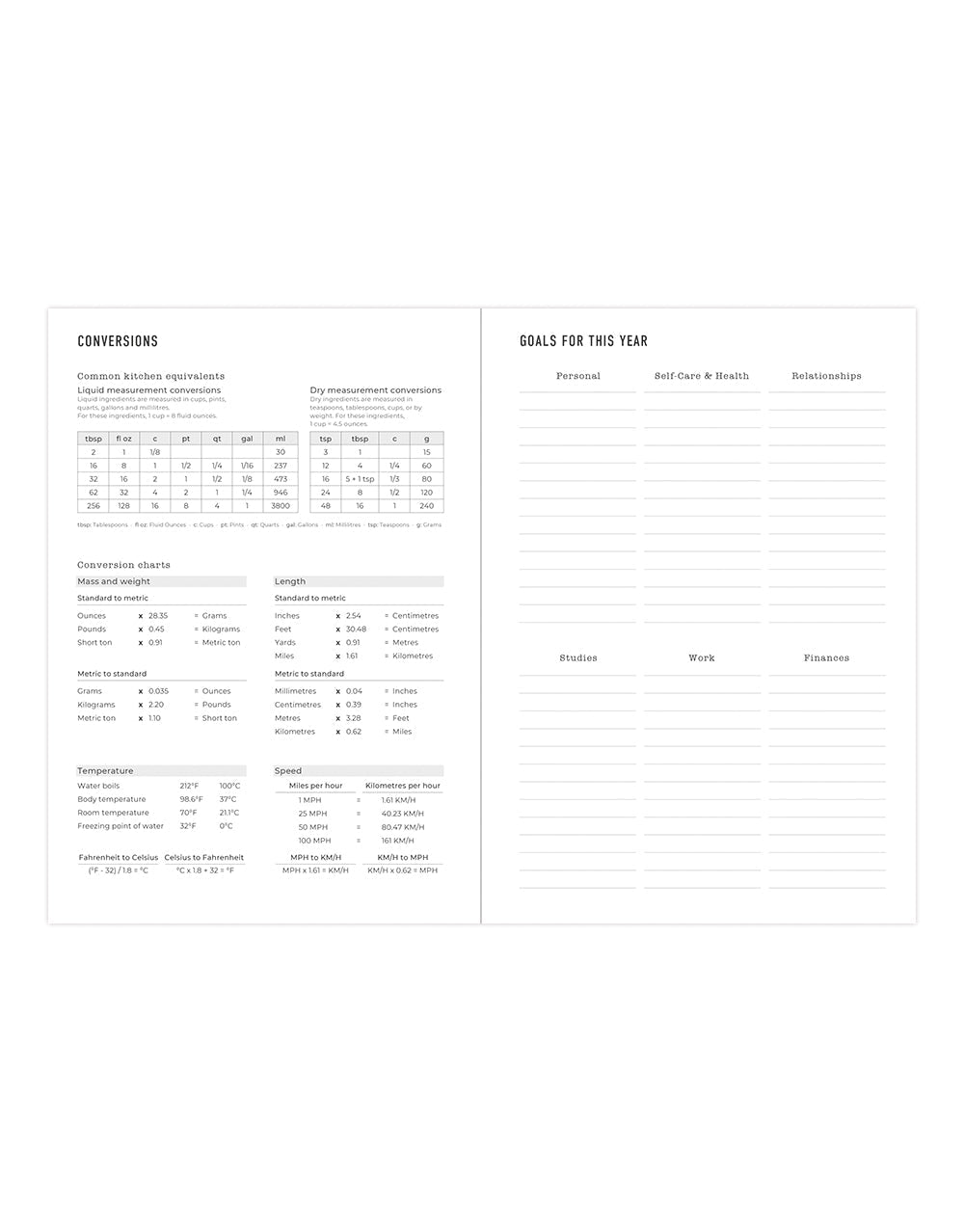 Letts of London Spring Valley A5 Week to View Planner 2026 - Multilanguage Mint 26-082377 #color_spring-valley-mint