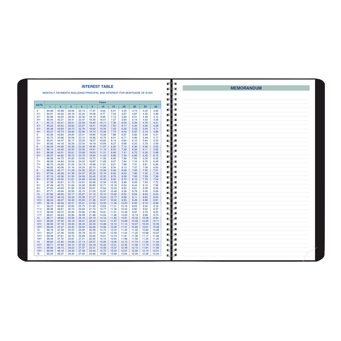 Blueline Essential Plan & Link™ Monthly Planner, Black, 2026 C1200.81T-26