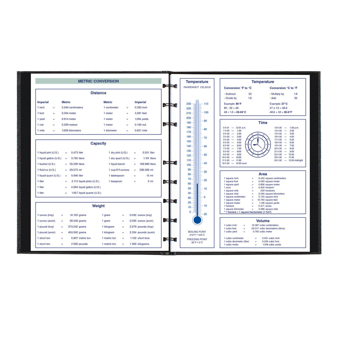 CoilPro™ Plan & Link™ Monthly Planner 2025, English, Black (C1200C.81-25)